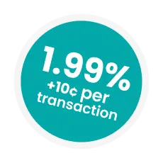 1.99 per cent per transaction